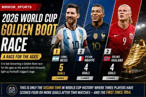 Cuộc đua Chiếc giày vàng và quả bóng Trionda: Những yếu tố tạo nên kỳ World Cup bùng nổ