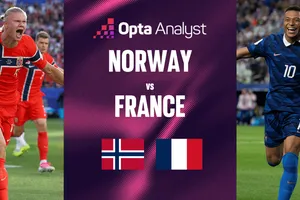 Pháp – Na Uy (2g ngày 27-6): Ngày Mbappe đối đầu Haaland