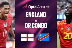 Anh – CHDC Congo (23 giờ ngày 1-7): Tam sư giữa những giấc mơ vinh quang và bài học từ quá khứ