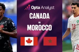 Canada - Morocco: Hành trình lịch sử của đội đồng chủ nhà