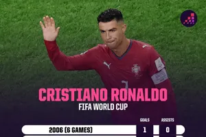 Ronaldo đột ngột rời tuyển Bồ Đào Nha sau khi bị gạch tên khỏi đội hình xuất phát 