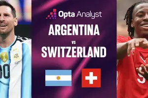 Argentina - Thụy Sĩ: Thử thách bản lĩnh nhà Vua