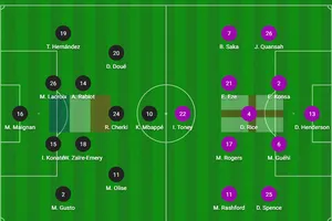 Tranh hạng ba: Mbappe xuất phát từ đầu “săn” kỷ lục, Kane và Bellingham ngồi dự bị