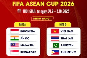 FIFA ASEAN Cup: Lợi ích ra sao và liệu có lâu dài?