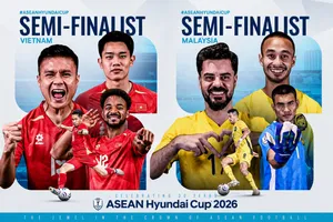 ASEAN Cup 2026: Tương quan trước trận bán kết lượt về Việt Nam - Malaysia (20 giờ ngày 19-8)