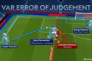 Manchester United có thua oan uổng Man City?