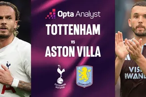 Tottenham - Aston Villa : "Derby đau khổ" tại bắc London