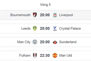 Vòng 5 Premier League: Hồi hộp với Liverpool và Man United 