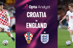Croatia - Anh (00h00 ngày 4-10): Đại chiến trong "cơn bão" bê bối Man City