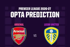 Arsenal – Leeds, thuốc thử cho chiều sâu lực lượng của HLV Arteta