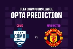 Como từ Serie D đến chạm trán Man United ở Champions League