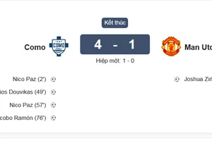 Man United thảm bại 1-4 trước Como: Báo động đỏ