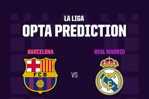 5 yếu tố quyết định Siêu kinh điển: Bản lĩnh Mourinho đương đầu "pháo đài" Nou Camp