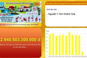 庆和省男子中得滀臻彩票特别奖的资讯。 