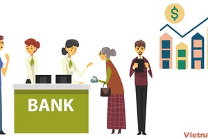 各商业银行之间的存款利率竞争未有降温迹象。