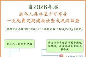 自2026年起老年人每年至少可享受一次免费定期健康检查或疾病筛查