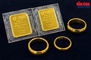 10月4日上午金价持平，周内高点买入者亏损近400万元。