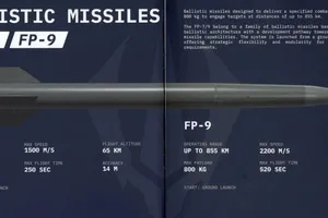 Ukraine giới thiệu tên lửa FP-7 và FP-9. Ảnh: DEFENSE EXPRESS