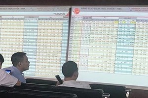 Foreign investors’ buying keeps market afloat