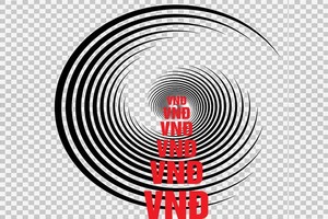 Current credit limit lower than expectation