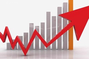 First quarter economic review