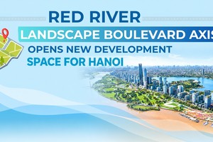 Red River Landscape Boulevard Axis opens new development space for Hanoi