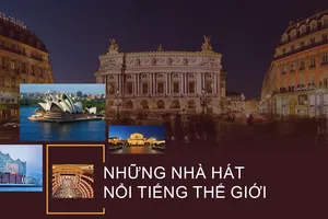 Những nhà hát nổi tiếng thế giới