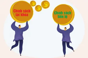 Chính sách tài khóa, tiền tệ phải tiên phong