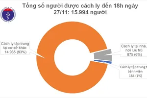 Nhiều ca mắc Covid-19 trên 3 chuyến bay từ Anh, Nga và Pháp về Việt Nam