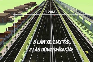 Đảm bảo đảm quyền lợi tốt nhất cho người dân liên quan dự án đường Vành đai 4 - Vùng Thủ đô