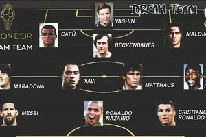 Đội hình được cho là hay nhất lịch sử bóng đá.