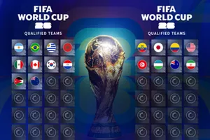 Cho đến nay 18/48 đội tuyển quốc gia đã giành được suất tham dự World Cup 2026.