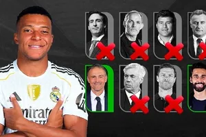 Kylian Mbappe đã làm việc dưới sự dẫn dắt của 8 HLV chỉ trong 9 năm.