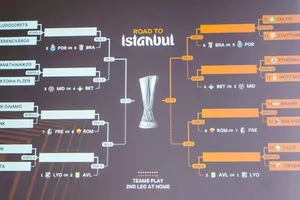 Nottingham Forest sẽ có chuyến làm khách đầy khó khăn đến Fenerbahce.