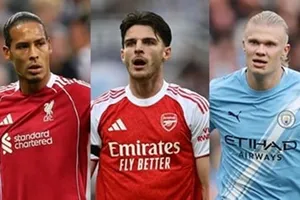 Vì sao Arsenal kiếm được ít tiền hơn từ Champions League so với Liverpool và Man City