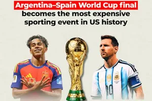 Argentina và Tây Ban Nha là trận chung kết đắt đỏ nhất lịch sử
