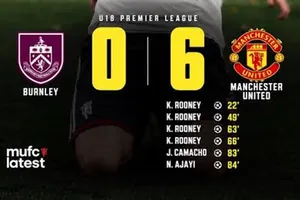 Con trai của Wayne Rooney lập “cú poker” cho U18 Man United 
