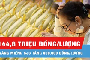 Sáng 18-8, giá vàng trong nước tăng, giá vàng thế giới giảm