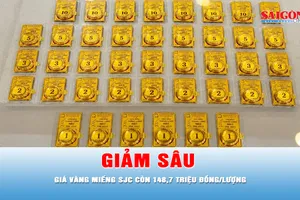 Podcast tin thời sự ngày 29-8: Giá vàng miếng SJC và vàng nhẫn 9999 cùng giảm 1,5 triệu đồng/lượng