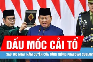 100 ngày quyết đoán và hiệu quả của Tổng thống Indonesia