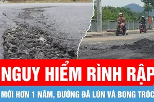 Đà Nẵng: Người dân bất an khi lưu thông trên con đường trăm tỷ