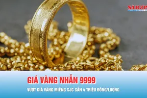Podcast bản tin tối 15-10: Giá vàng nhẫn 9999 vượt giá vàng miếng SJC gần 4 triệu đồng/lượng