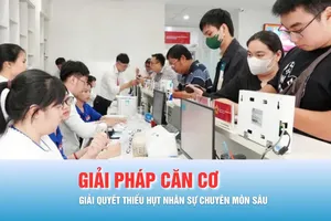 Podcast: Gỡ khó nhân sự cho cơ sở