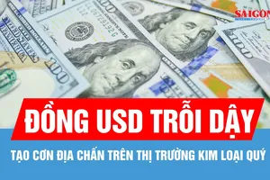 Đợt tăng giá mạnh nhất của đồng USD kể từ tháng 5-2025