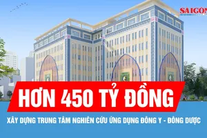Hơn 450 tỷ đồng xây dựng Trung tâm Nghiên cứu ứng dụng Đông y - Đông dược