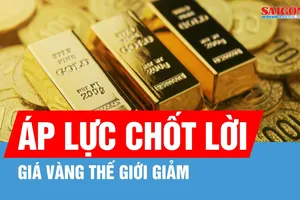 Giá vàng thế giới giảm do áp lực chốt lời và đồng USD phục hồi