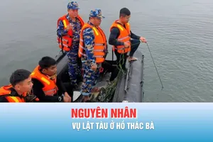 Podcast bản tin trưa 24-2: Vì sao tài công tàu chở khách ở hồ Thác Bà bị khởi tố?