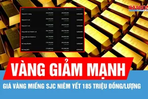 Người mua vàng lỗ gần 6 triệu đồng/lượng chỉ trong một tuần