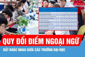 Các trường đại học quy đổi điểm ngoại ngữ rất khác nhau