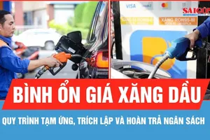 Quy trình tạm ứng, trích lập Quỹ bình ổn giá xăng và hoàn trả tạm ứng ngân sách